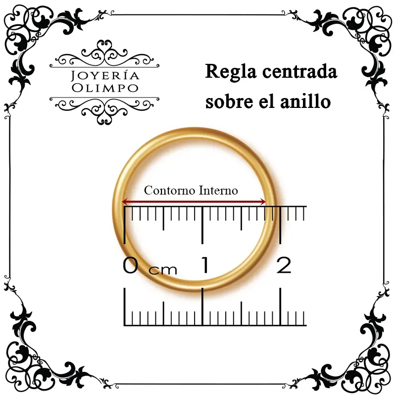 Anillosmedidas