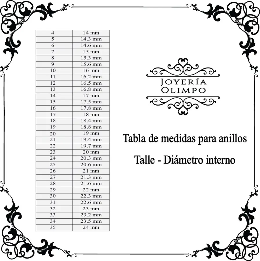 TABLA01